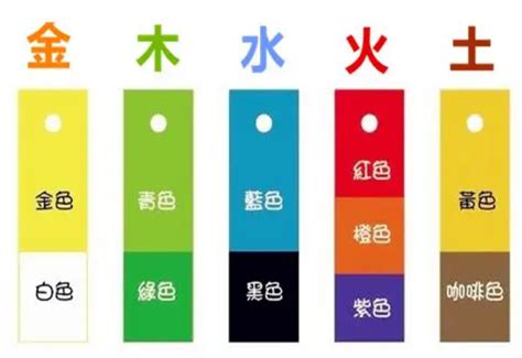 黑色五行屬性|五行顏色代表什麼？揭開五行顏色與五行元素的奧祕